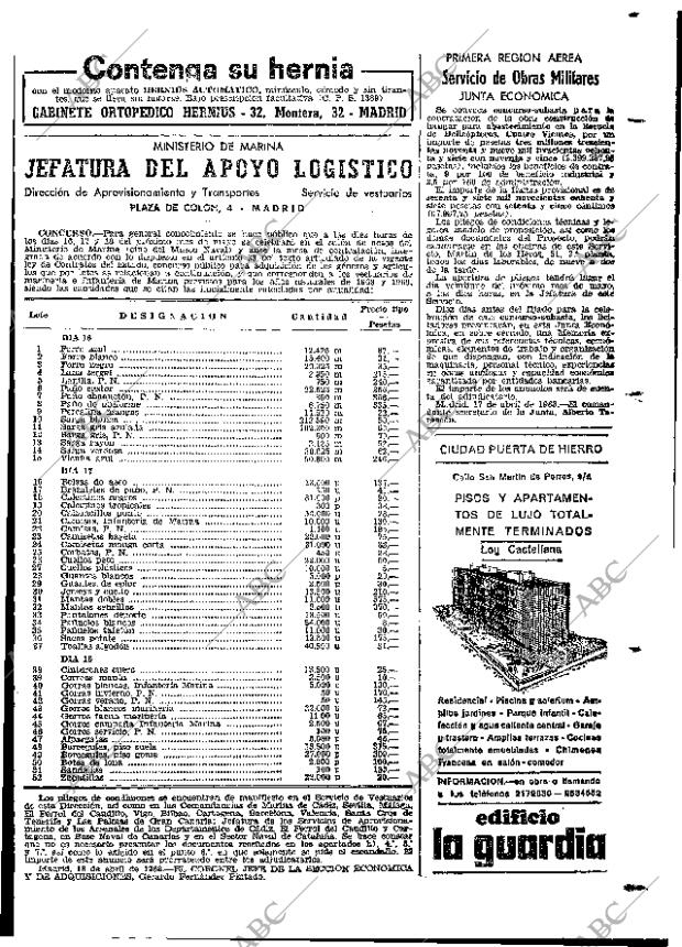 ABC MADRID 18-04-1968 página 125