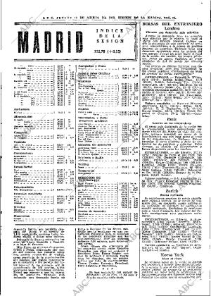 ABC MADRID 18-04-1968 página 91