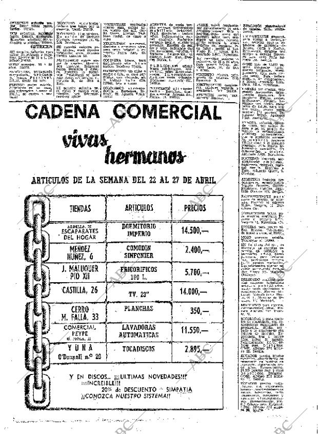 ABC SEVILLA 21-04-1968 página 124