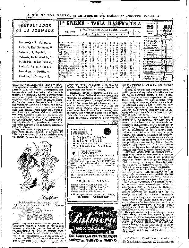 ABC SEVILLA 23-04-1968 página 58