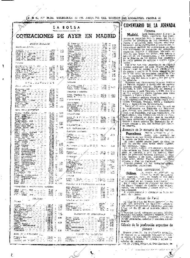 ABC SEVILLA 24-04-1968 página 51