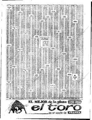 ABC SEVILLA 26-04-1968 página 41