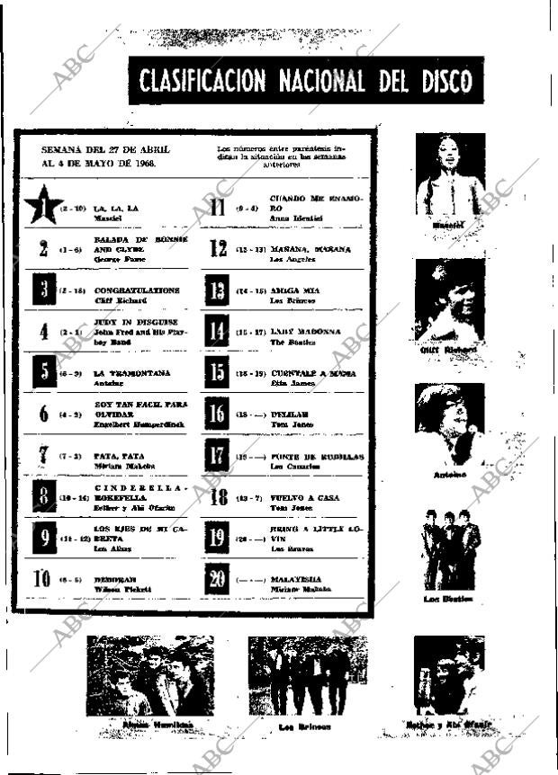 ABC MADRID 04-05-1968 página 49