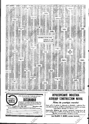 ABC MADRID 07-05-1968 página 93