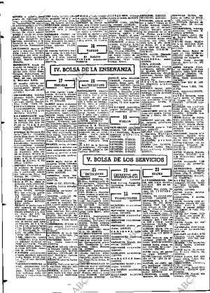 ABC MADRID 18-05-1968 página 144
