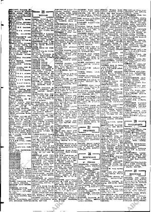 ABC MADRID 18-05-1968 página 146