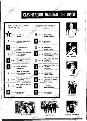 ABC MADRID 18-05-1968 página 49