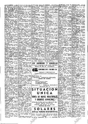 ABC MADRID 22-05-1968 página 121