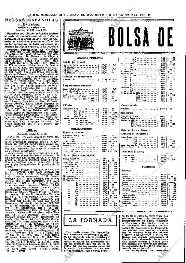 ABC MADRID 22-05-1968 página 96