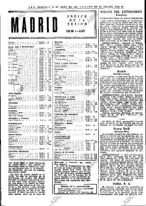 ABC MADRID 22-05-1968 página 97