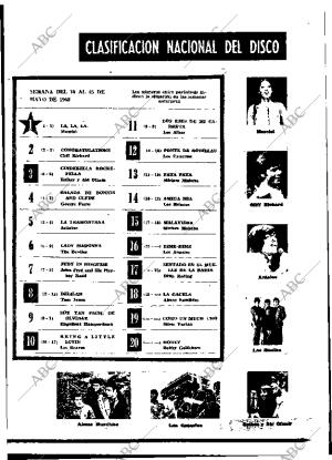 ABC MADRID 25-05-1968 página 57