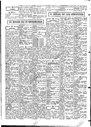 ABC MADRID 29-05-1968 página 135