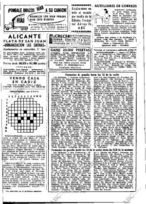 ABC MADRID 29-05-1968 página 143