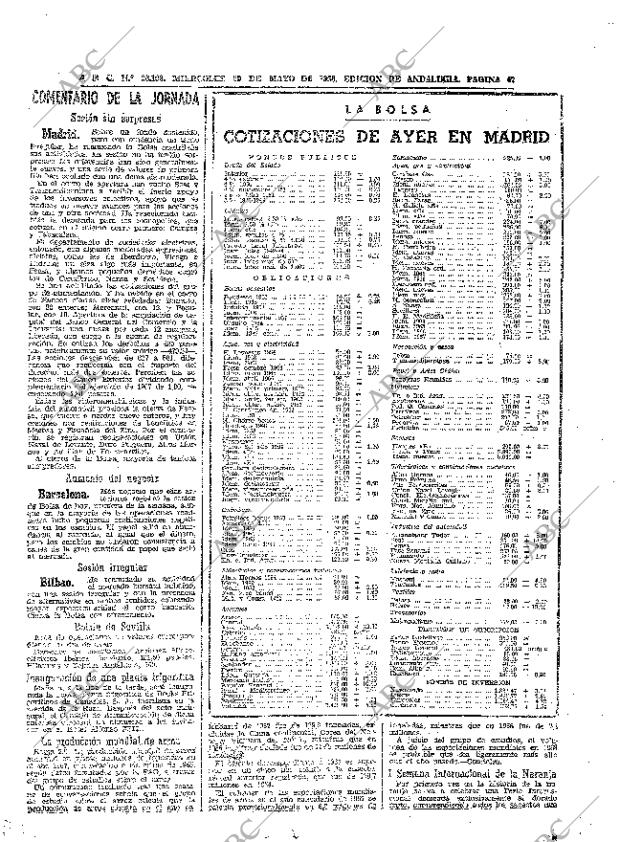 ABC SEVILLA 29-05-1968 página 47