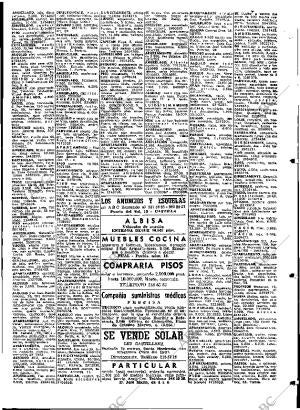 ABC MADRID 02-06-1968 página 103