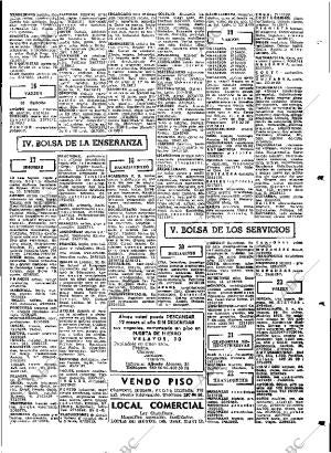 ABC MADRID 02-06-1968 página 109