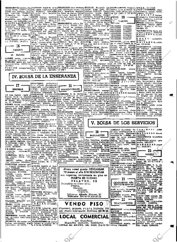 ABC MADRID 02-06-1968 página 109