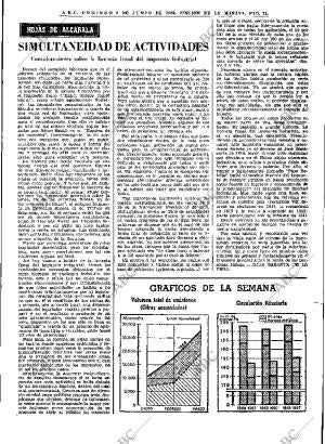 ABC MADRID 02-06-1968 página 71