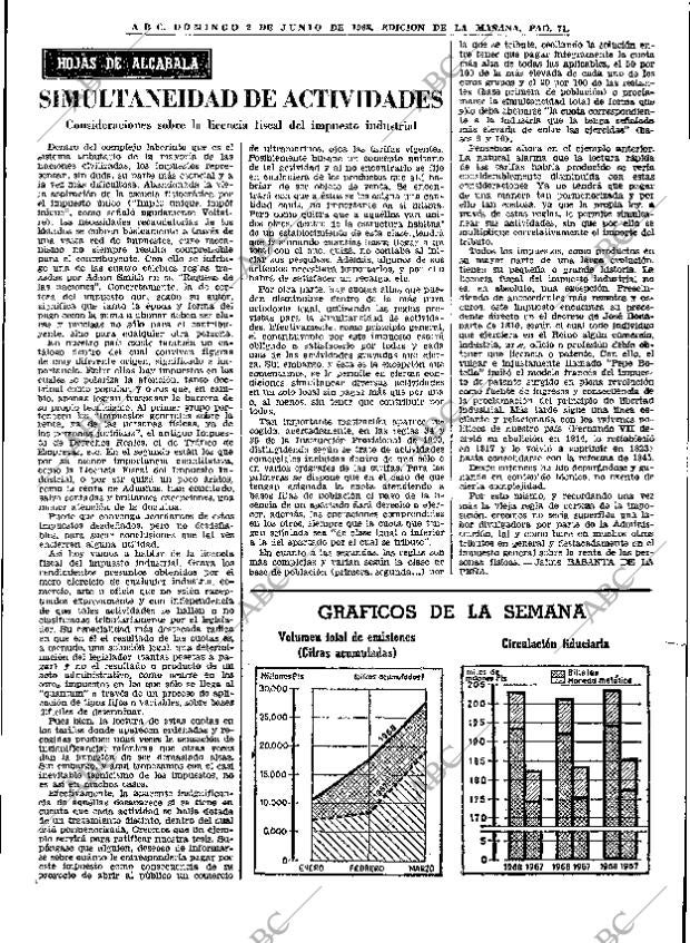 ABC MADRID 02-06-1968 página 71