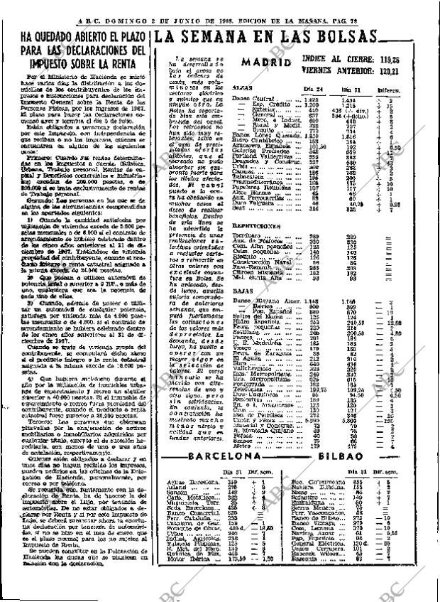 ABC MADRID 02-06-1968 página 72