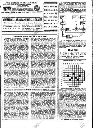 ABC MADRID 04-06-1968 página 119