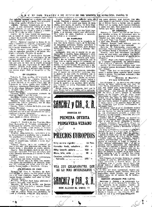 ABC SEVILLA 04-06-1968 página 77