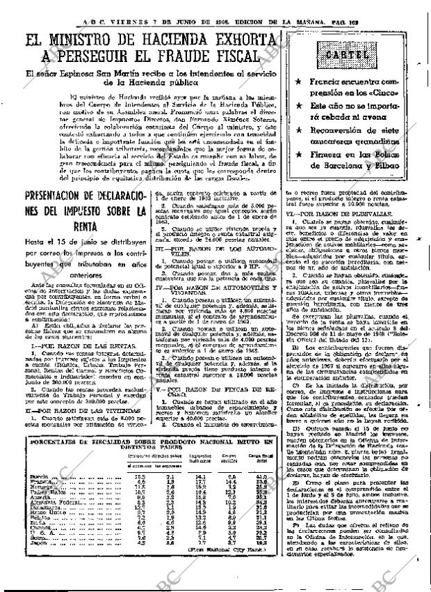 ABC MADRID 07-06-1968 página 109