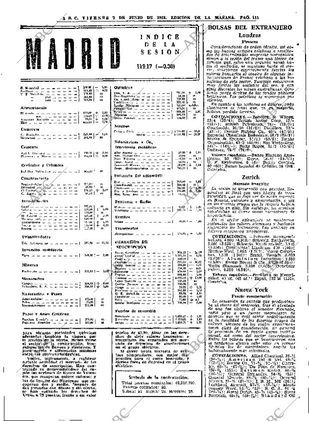 ABC MADRID 07-06-1968 página 111