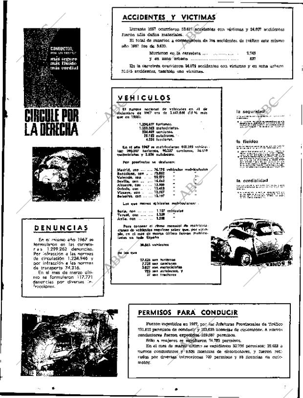 ABC SEVILLA 07-06-1968 página 25