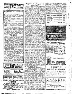 ABC SEVILLA 08-06-1968 página 78