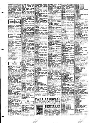 ABC MADRID 09-06-1968 página 112