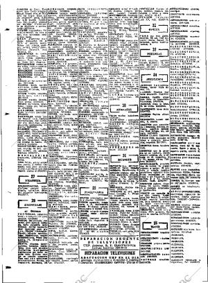 ABC MADRID 09-06-1968 página 114