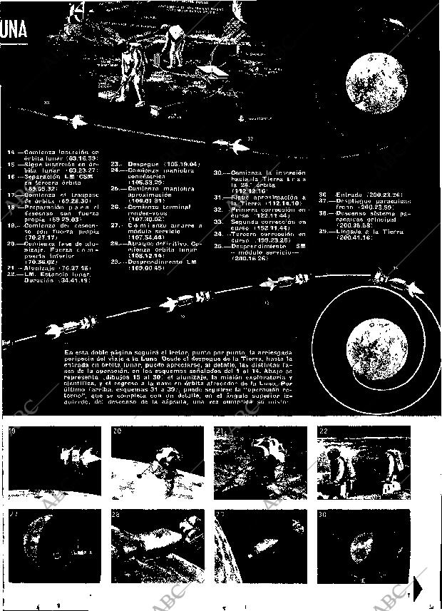 ABC MADRID 09-06-1968 página 131