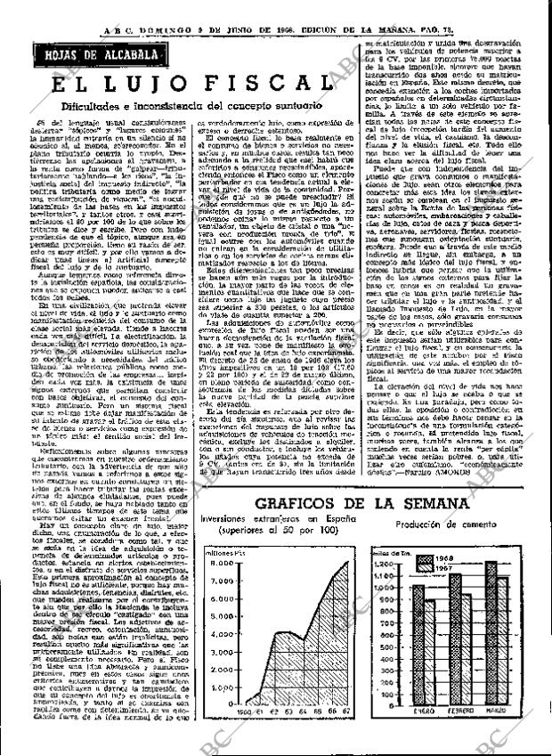ABC MADRID 09-06-1968 página 73