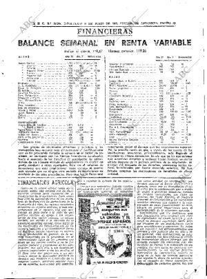 ABC SEVILLA 09-06-1968 página 81