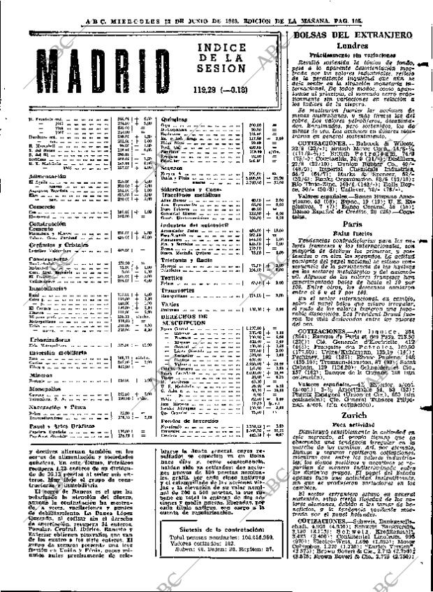 ABC MADRID 12-06-1968 página 105