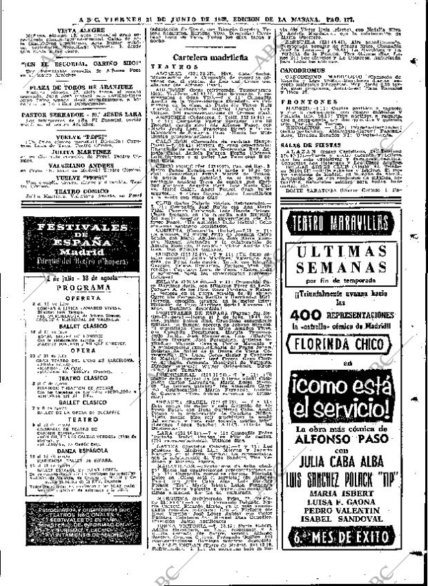 ABC MADRID 21-06-1968 página 127