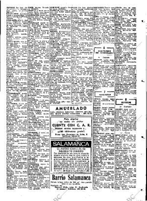 ABC MADRID 21-06-1968 página 137