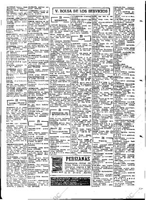 ABC MADRID 21-06-1968 página 143