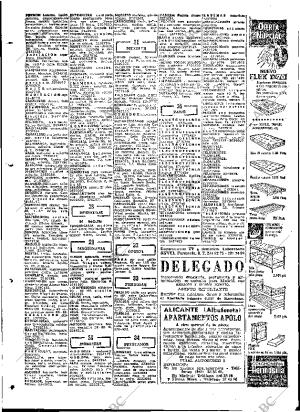 ABC MADRID 21-06-1968 página 146