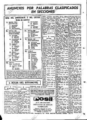 ABC MADRID 27-06-1968 página 101