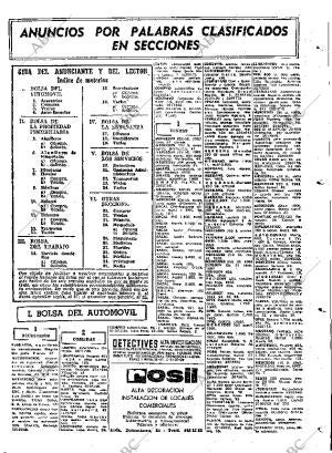 ABC MADRID 28-06-1968 página 127