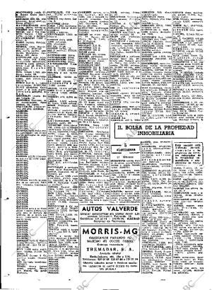 ABC MADRID 28-06-1968 página 128