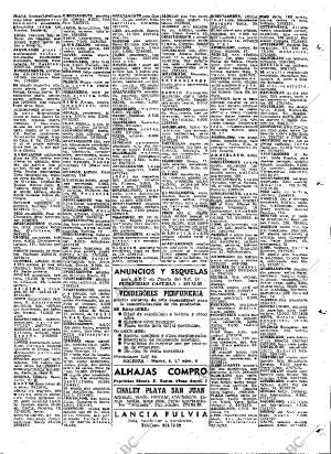 ABC MADRID 28-06-1968 página 129