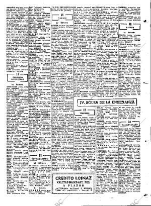 ABC MADRID 28-06-1968 página 135