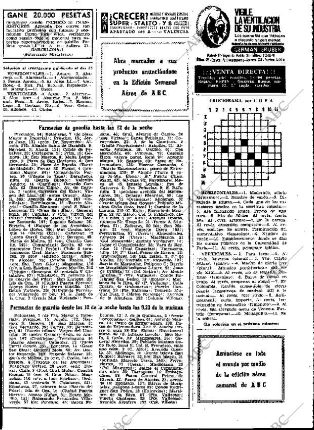 ABC MADRID 28-06-1968 página 143