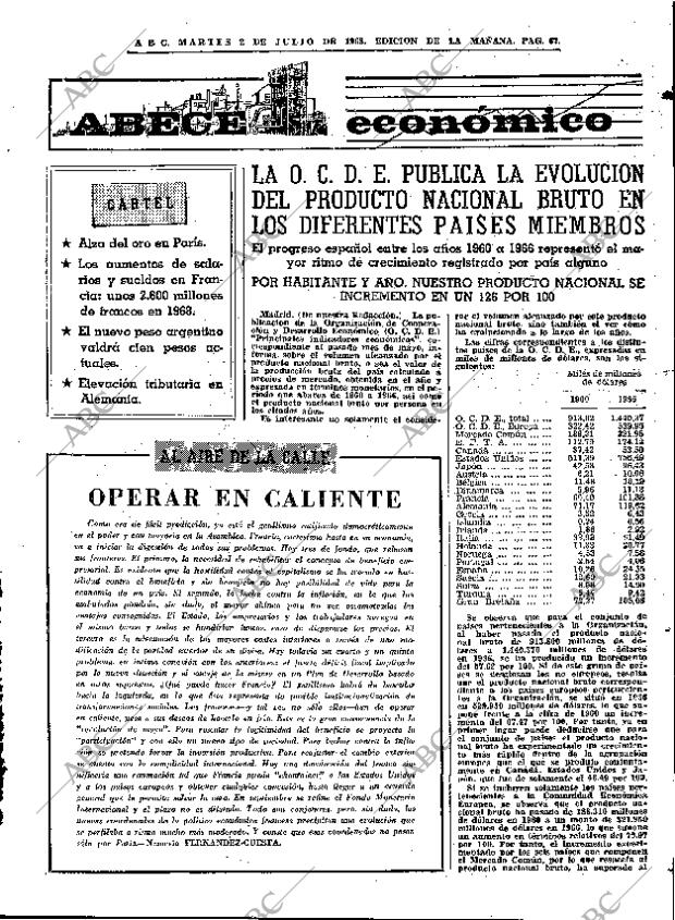 ABC MADRID 02-07-1968 página 67