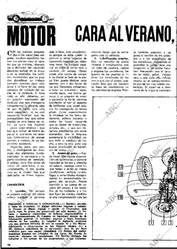 BLANCO Y NEGRO MADRID 06-07-1968 página 76