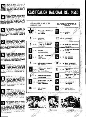 ABC MADRID 20-07-1968 página 27