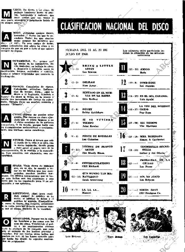 ABC MADRID 20-07-1968 página 27